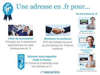 Une adresse en .fr pour...
Créer de la proximité
3 français sur 4 recherchent
spontanément les sites
d’entreprises en .fr
...