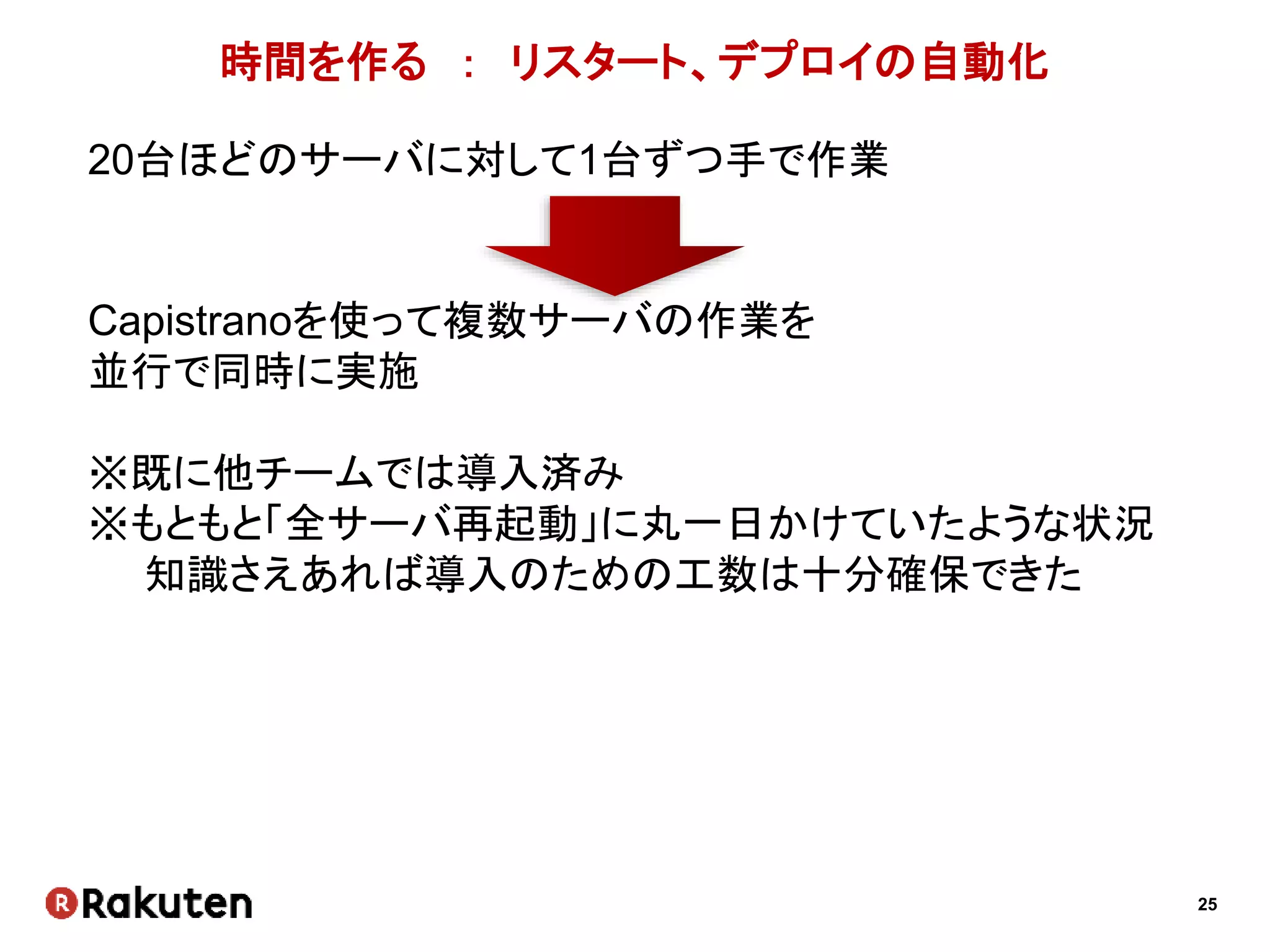 25
第2章
チームをぶっ壊す！
 