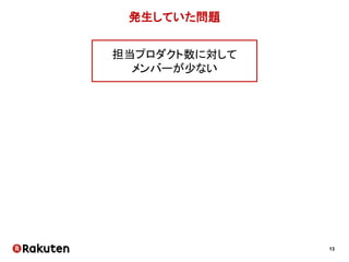 13
パッケージチーム ： 評判
• 正直あまりいい噂は聞いていなかった
• 「上手くチームが回っていない」
• 前年3人辞めている
 