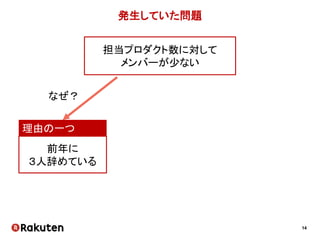 14
新たなる挑戦！
火事場で自分の力がどれだけ通用するか試してみたかった
 