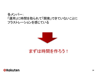 24
決意
チームが機能していないことが理由で
退職者を出してしまうのは
彼で最後だ。
 