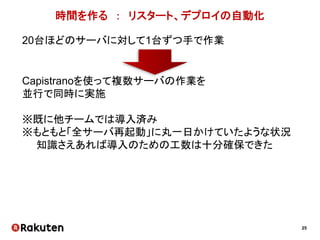 25
第2章
チームをぶっ壊す！
 