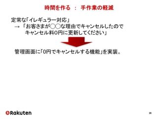 26
私が問題視していたもの
ユニットA ユニットB ユニットC
厚い「境」 厚い「境」
 