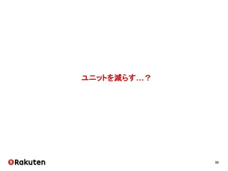 33
初めにしたこと
• 全員と １対１の面談
運用が多いです。
辛いです。
運用が多いです。
辛いです。
 