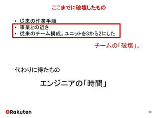 35
…ということで
チームをぶっ壊す前に
第1.5章
運用をぶっ壊す！
 