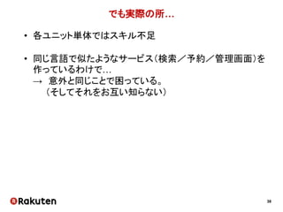 38
助け合えるといいのだけど
ユニットA ユニットB ユニットC
社員
 