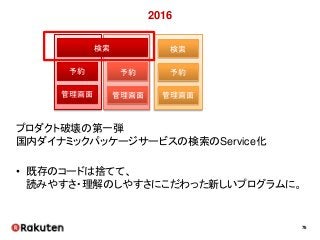 76
2016
予約
管理画面
検索
予約
管理画面
検索
予約
管理画面
プロダクト破壊の第一弾
国内ダイナミックパッケージサービスの検索のService化
• 既存のコードは捨てて、
読みやすさ・理解のしやすさにこだわった新しいプログラムに。
 