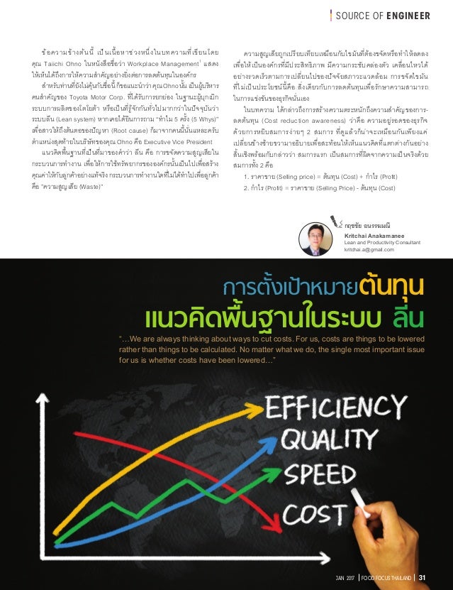 Setting Target Cost and Lean System