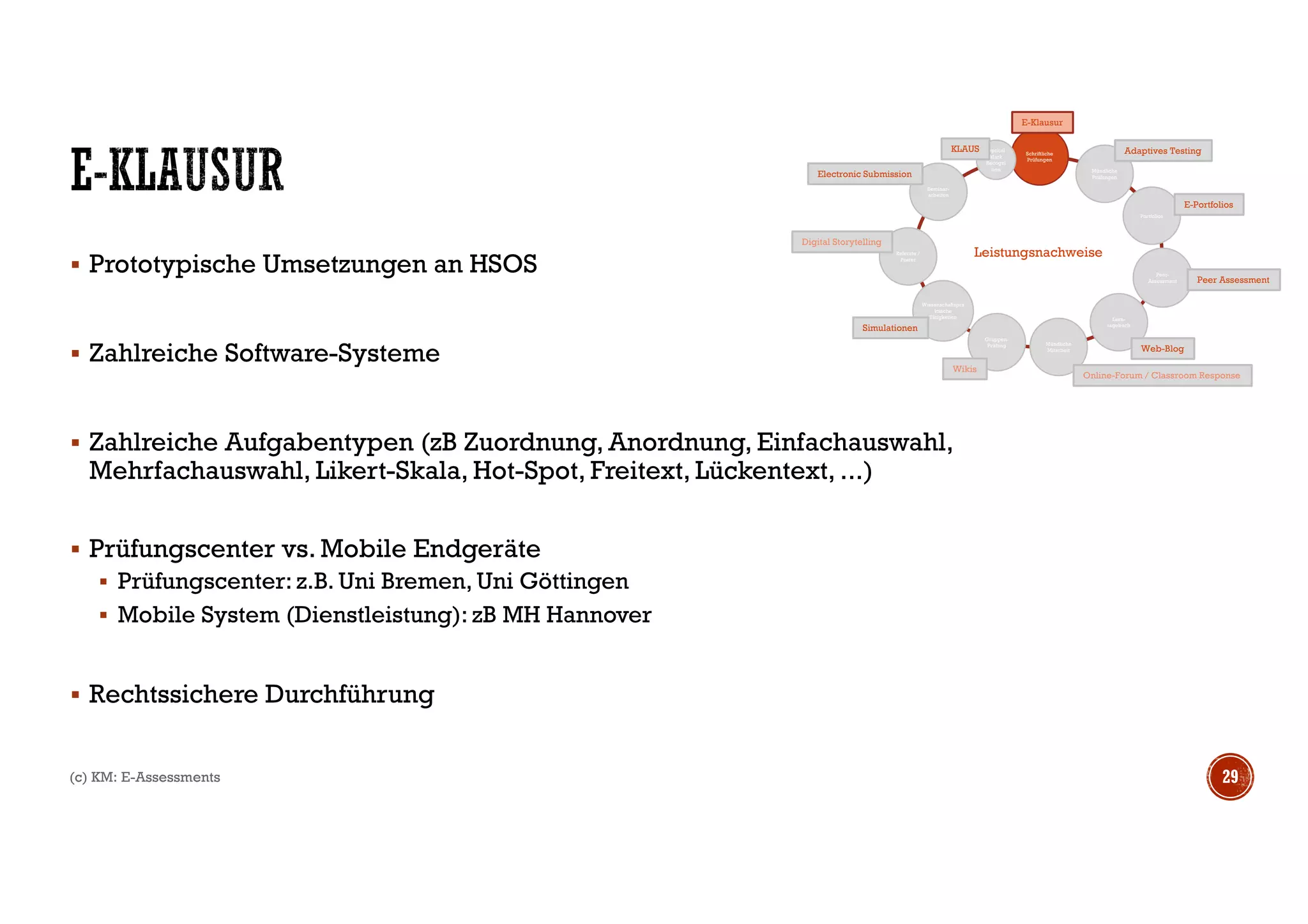 (c) KM: E-Assessments 30
Leistungsnachweise
Schriftliche
Prüfungen
Mündliche
Prüfungen
Portfolios
Peer-
Assessment
Lern-
tagebuch
Mündliche
Mitarbeit
Gruppen-
Prüfung
Wissenschaftspra
ktische
Tätigkeiten
Referate /
Poster
Seminar-
arbeiten
Optical
Mark
Recogni
tion
Web-Blog
E-Klausur
Adaptives Testing
E-Portfolios
Peer Assessment
Online-Forum / Classroom Response
Wikis
Simulationen
Digital Storytelling
Electronic Submission
KLAUS
Prozesstitel: Klausuren-Klaus
Prozessverantwortlich: eLCC []KeyUser KLAUS] Entwurf vom 07.12.2016 [J.H./ D.K.]
Lehrende/reLCCAnwenderIn
Semesterbeginn
SoSe xxxx WiSe xxxx
Termin / Fristen???
XXX Wochen vor Prüfungszeitraum SoSe xxx WiSe xxx
Prüfungsphase
Bedarf zur elektronischen
Klausurenunterstüzung
Prüfungsform
festlegen
Prüfungsfragen
erstellen,
Klausur
strukturieren
Klausur-
Anforderungen
abstimmen
ggf. Kontakt zu
eLLC
aufnehmen
Weiteres
Vorgehen
abstimmen
KLAUS-
Einsatz sinnvoll?
Klausur w ird ohne
Softw are durchgeführt
Ja
KLAUS-Bedienung
bekannt?
System-
vorbereitung
anleiten
Nein
Klausur
schreiben
lassen
Noten online
über das
OSCA-Portal
eingeben
Klausurbew ertungen
sind im System
Nein
System für Klausur
vorbereiten,
Klausur in KLAUS
erstellen
Ja Klausur prüfen
und Anzahl
festlegen
Klausuren
drucken
Klausurergebnisse
einscannen und
Ausw ertung
vorbereiten
Bew ertungs-
ergebnisse
kontrollieren
Freitextfragen
ggf. manuel
korrigieren
 