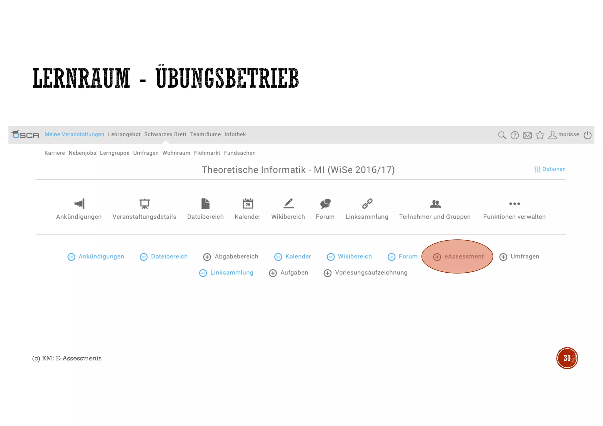 (c) KM: E-Assessments 32
 