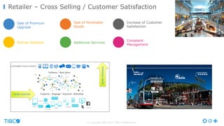 Machine Learning Applied to Real Time Scoring in Manufacturing and ...