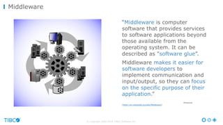© Copyright 2000-2016 TIBCO Software Inc.
“Middleware is computer
software that provides services
to software applications...