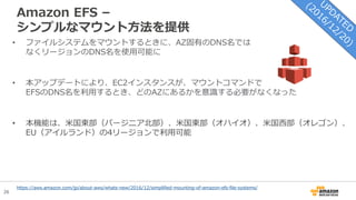 16年12月のawsサービスアップデートまとめ