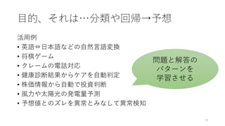 目的、それは…分類や回帰→予想
活用例
• 英語⇔日本語などの自然言語変換
• 将棋ゲーム
• クレームの電話対応
• 健康診断結果からケアを自動判定
• 株価情報から自動で投資判断
• 風力や太陽光の発電量予測
• 予想値とのズレを異常とみなして異常検知
10
問題と解答の
パターンを
学習させる
 