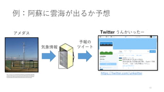 例：阿蘇に雲海が出るか予想
14
https://twitter.com/unkaitterhttp://otennki.com/%E3%82%A2%E3%83%A1%E3%83%80%E3%82%B9
%E3%81%A8%E3%81%AF%EF%BC%9F%E9%9B%A8%E5%87%BA%E3%
81%99%E3%81%8B%E3%82%89%E3%82%A2%E3%83%A1%E3%83%80
%E3%82%B9%E3%81%98%E3%82%83%E3%81%AA%E3%81%8B
アメダス Twitter
気象情報
予報の
ツイート
うんかいったー
 