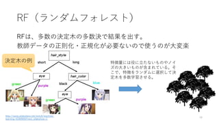 RF（ランダムフォレスト）
RFは、多数の決定木の多数決で結果を出す。
教師データの正則化・正規化が必要ないので使うのが大変楽
18http://www.slideshare.net/mrtc0/machine-
learning-41005650?next_slideshow=1
特徴量には役に立たないものやノイ
ズの大きいものが含まれている。そ
こで、特徴をランダムに選択して決
定木を多数学習させる。
決定木の例
 