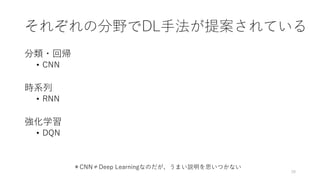 それぞれの分野でDL手法が提案されている
分類・回帰
• CNN
時系列
• RNN
強化学習
• DQN
28
＊CNN≠Deep Learningなのだが、うまい説明を思いつかない
 