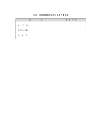 別記 災害廃棄物等処理に係る再委任者
区 分 業 務 内 容
所 在 地
商号又は名称
代 表 者
 