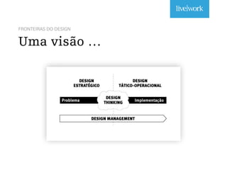 FRONTEIRAS DO DESIGN
Uma visão …
 