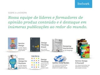 Nossa equipe de líderes e formadores de
opinião produz conteúdo e é destaque em
inúmeras publicações ao redor do mundo.
SOBRE A LIVEWORK
Service
Design
por Ben Reason,
Lavrans Løvlie e
Andy Polaine
Design
Thinking
Brasil
por Luis Alt
e Tenny Pinheiro
Service
Design for
Business
por Ben Reason,
Lavrans Løvlie e
Melvin Brand Flu
Design
Thinking
Artigo de Chris
Downs, Ben
Reason e
Lavrans Løvlie
Designing
Interactions
por Bill Moggridge
Service Envy Toolkit
Um conjunto de ferramentas
para estruturar e guiar um
projeto de inovação e design.
Service Design
It Yourself
Um conjunto de cartas com
elementos e ferramentos
para projetar serviços.
 