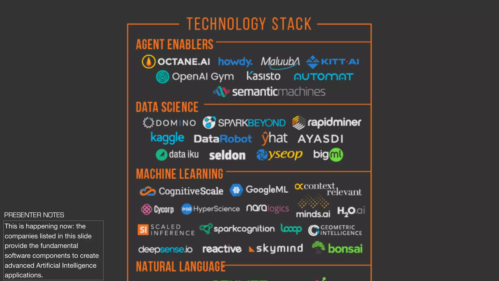This is happening now: the
companies listed in this slide
provide the fundamental
software components to create
advanced Artiﬁcial Intelligence
applications.
PRESENTER NOTES
 