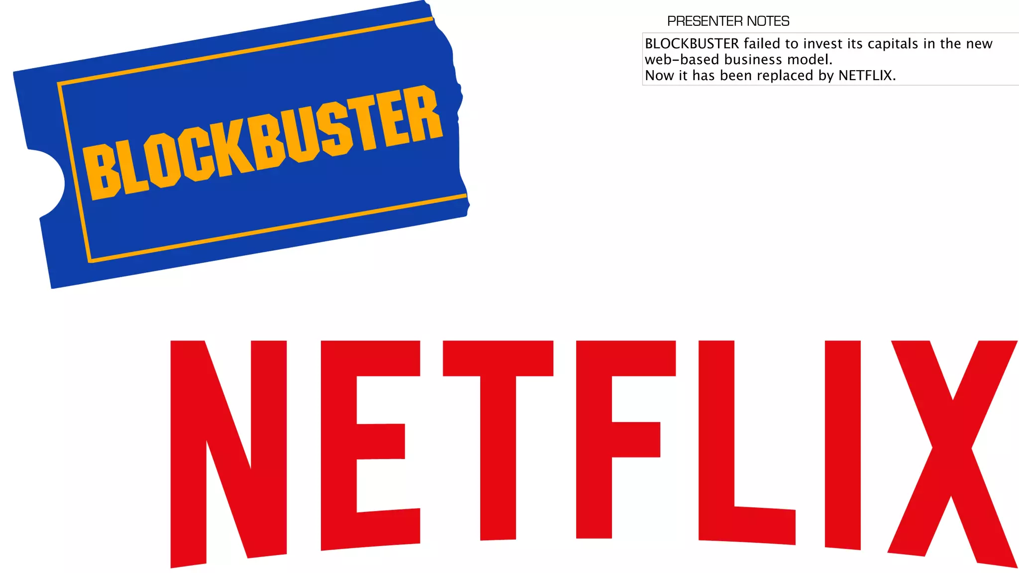 BLOCKBUSTER failed to invest its capitals in the new
web-based business model.
Now it has been replaced by NETFLIX.
PRESENTER NOTES
 
