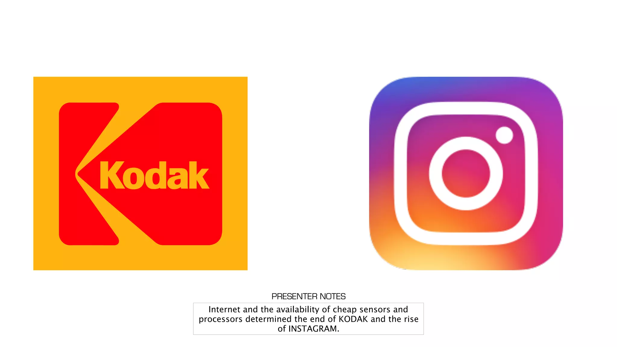 Internet and the availability of cheap sensors and
processors determined the end of KODAK and the rise
of INSTAGRAM.
PRESENTER NOTES
 