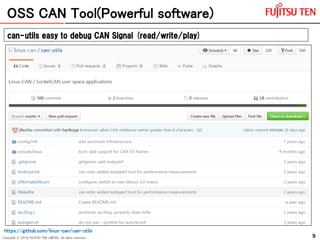 How To Use Linux CAN Signal To AGL | PDF
