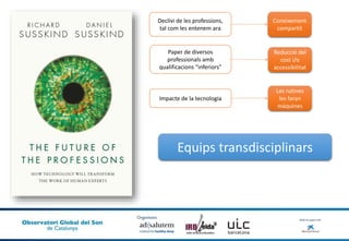 Equips transdisciplinars
Declivi de les professions,
tal com les entenem ara
Coneixement
compartit
Paper de diversos
professionals amb
qualificacions “inferiors”
Reducció del
cost i/o
accessibilitat
Impacte de la tecnologia
Les rutines
les faran
màquines
 