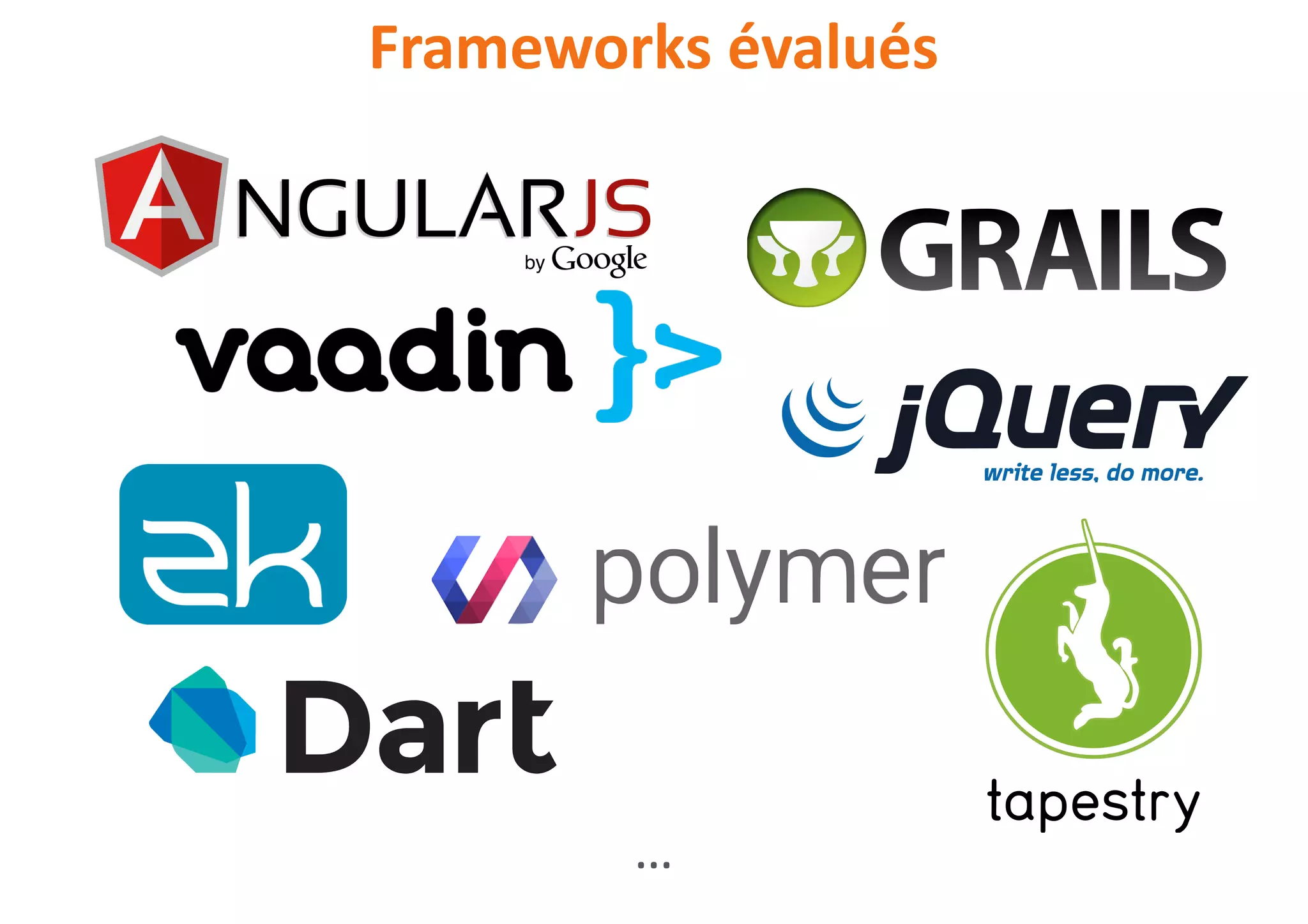 Frameworks	évalués
…
 