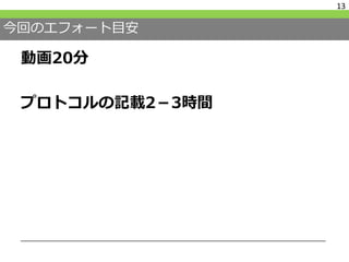 今回のエフォート目安
動画20分
プロトコルの記載2－3時間
13
 