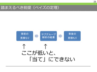 踏まえるべき前提（ベイズの定理）
23
事前の
見積もり
サブグループ
解析の結果
事後の
見積もり
↑ ↑
ここが低いと、
「当て」にできない
 