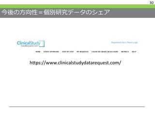 今後の方向性＝個別研究データのシェア
30
https://www.clinicalstudydatarequest.com/
 