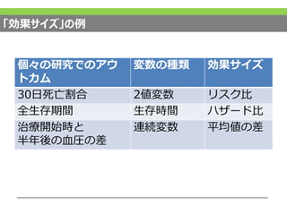 「効果サイズ」の例
個々の研究でのアウ
トカム
変数の種類 効果サイズ
30日死亡割合 2値変数 リスク比
全生存期間 生存時間 ハザード比
治療開始時と
半年後の血圧の差
連続変数 平均値の差
 