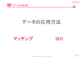 Copyright	?	Spika Inc.	2017	all	rights	reserved.
confidential
109
ǩ`Ώ
ǩ`Ώ÷
SEOޥå
 