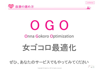 Copyright	?	Spika Inc.	2017	all	rights	reserved.
confidential
41
ƤM᷽
O G O
Onna Gokoro Optimization
Ům
ҡʤΥ`ӥǤäƤߤƤ
 