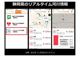 静岡県のリアルタイム河川情報
出典：まちぽ（しずおかオンライン）
 