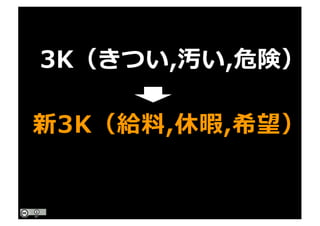 3K（きつい,汚い,危険）
新3K（給料,休暇,希望）
 