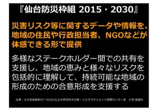 災害リスク等に関するデータや情報を、
地域の住⺠や⾏政担当者、NGOなどが
体感できる形で提供
多様なステークホルダー間での共有を
⽀援し、地域の恵みと様々なリスクを
包括的に理解して、持続可能な地域の
形成のための合意形成を⽀援する
『仙台防災枠組 2015・2030』
出典：⼟⽊技術資料57ー9(2015)⼟⽊研究所⽔災害・リスクマネジメント国際センター⻑ ⼩池 俊雄⽒
 