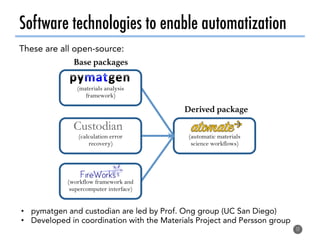 Software technologies to enable automatization
17
	
(automatic materials
science workflows)
Custodian	
(calculation error
recovery)
	
(materials analysis
framework)
Base packages
Derived package
	
(workflow framework and
supercomputer interface)
These are all open-source:
•  pymatgen and custodian are led by Prof. Ong group (UC San Diego)
•  Developed in coordination with the Materials Project and Persson group
 