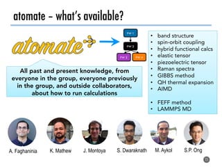 atomate – what’s available?
25
K. Mathew J. Montoya S. DwaraknathA. Faghaninia
•  band structure
•  spin-orbit coupling
•  hybrid functional calcs
•  elastic tensor
•  piezoelectric tensor
•  Raman spectra
•  GIBBS method
•  QH thermal expansion
•  AIMD
•  FEFF method
•  LAMMPS MD
All past and present knowledge, from
everyone in the group, everyone previously
in the group, and outside collaborators,
about how to run calculations
M. Aykol S.P. Ong
 