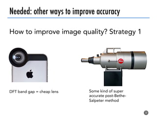Needed: other ways to improve accuracy
30
DFT band gap = cheap lens Some kind of super
accurate post-Bethe-
Salpeter method
How to improve image quality? Strategy 1
 