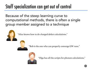 Staff specialization can get out of control
Because of the steep learning curve to
computational methods, there is often a single
group member assigned to a technique
7
“Alice knows how to do charged defect calculations.”!
“Bob is the one who can properly converge GW runs.”!
“Olga has all the scripts for phonon calculations.”!
 