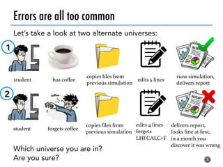 Errors are all too common
Let’s take a look at two alternate universes:
Which universe you are in?
Are you sure? 8
student! has coﬀee!
copies ﬁles from!
previous simulation!
edits 5 lines!
runs simulation,!
delivers report!
student! forgets coﬀee!
copies ﬁles from!
previous simulation!
edits 4 lines!
forgets!
LHFCALC=F!
delivers report, !
looks ﬁne at ﬁrst, !
in a month you !
discover it was wrong!
1
2
 