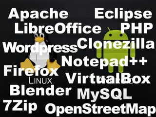 LINUX ANDROID
Apache
PHP
Wordpress
Firefox
MySQL
LibreOffice
VirtualBox
Notepad++
Blender
7Zip
Clonezilla
OpenStreetMap
Eclipse
 