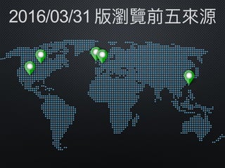 版瀏覽前五來來源2016/03/31
 