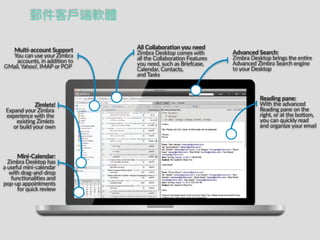 郵件客⼾戶端軟體
 