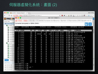 伺服器虛擬化系統：畫⾯面 (2)
 