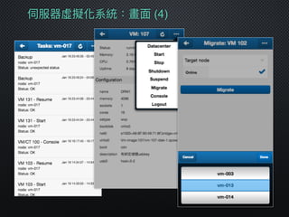 伺服器虛擬化系統：畫⾯面 (4)
 