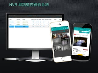 NVR 網路路監控錄影系統
 